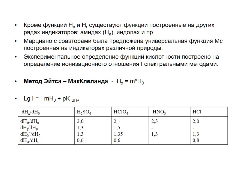 Кроме функций Нo и Hr существуют функции построенные на других рядах индикаторов: амидах (Ha),